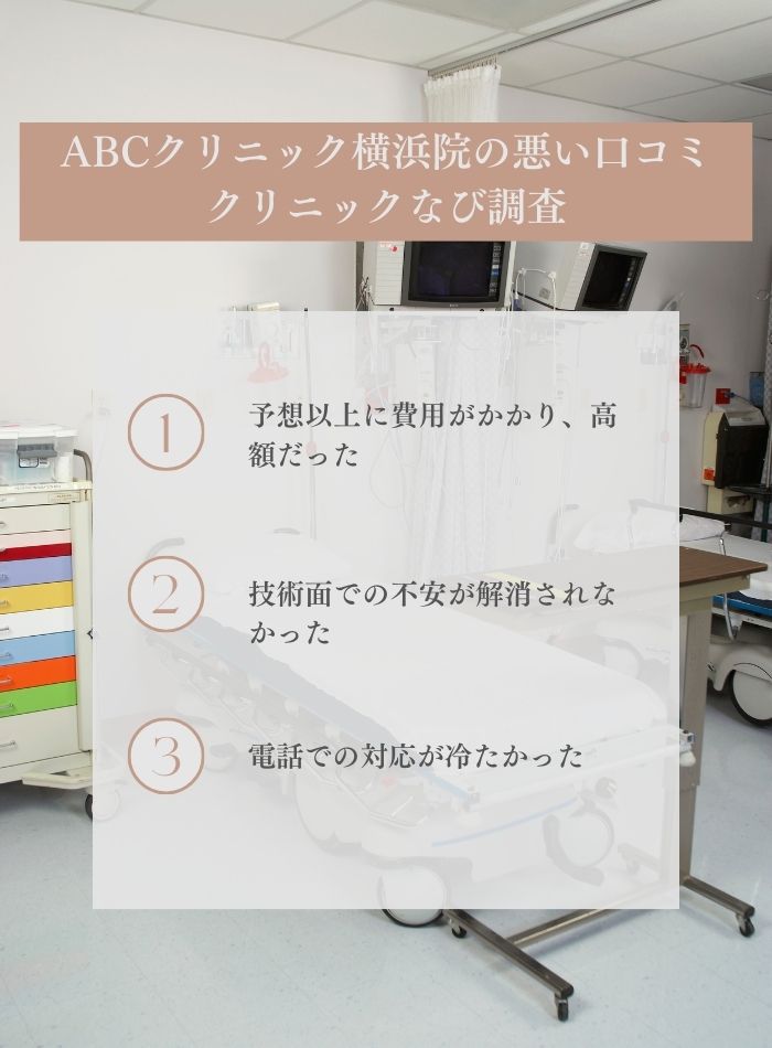 ABCクリニック横浜院の悪い口コミ