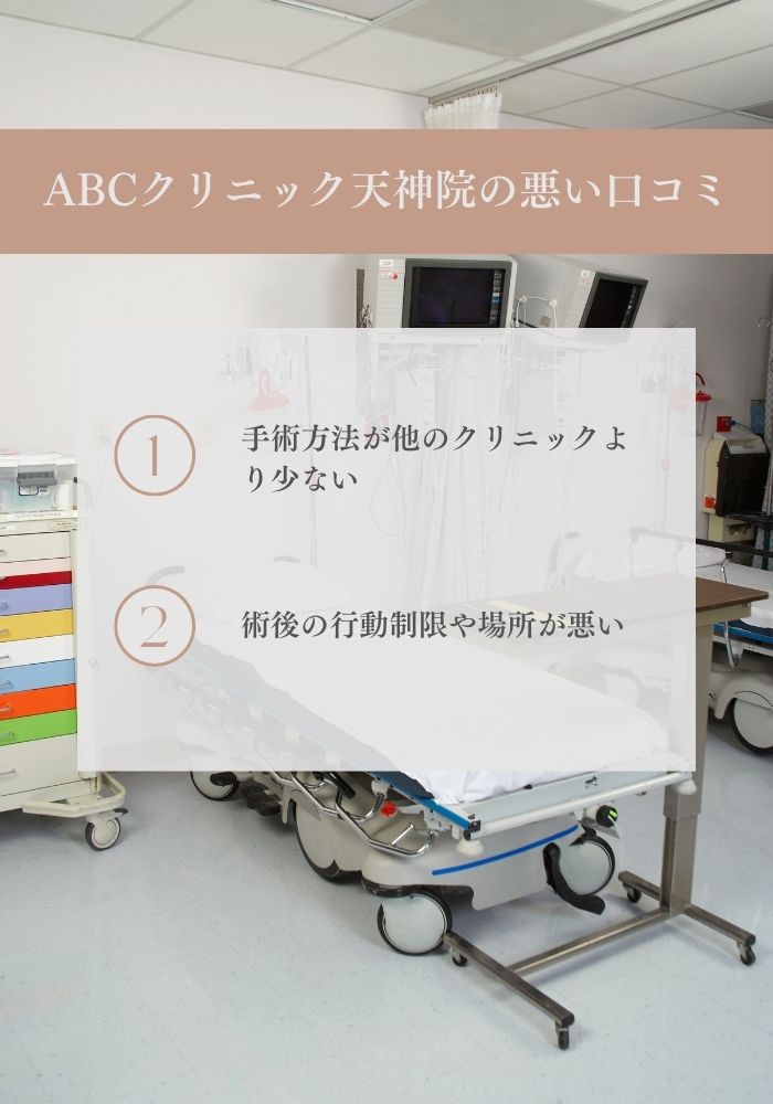 ABCクリニック天神院の悪い口コミ