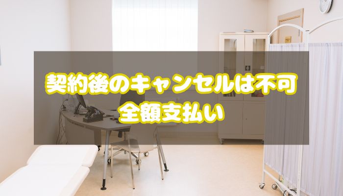 ABCクリニック天神院契約後はキャンセルできない