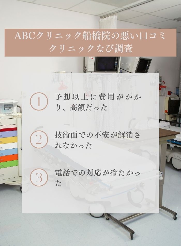 ABCクリニック船橋院の悪い口コミ