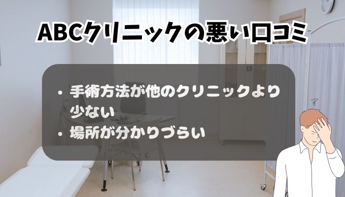 ABCクリニック神戸院に関する悪い口コミ
