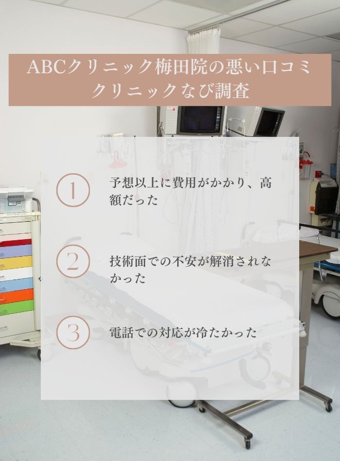ABCクリニック梅田院の悪い口コミ