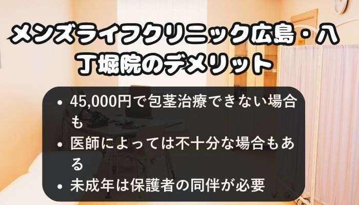 メンズライフクリニック広島・八丁堀院のデメリット