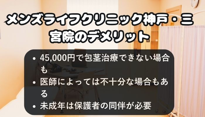 メンズライフクリニック神戸・三宮院のデメリット