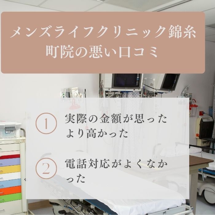 メンズライフクリニック錦糸町院に関する悪い口コミ