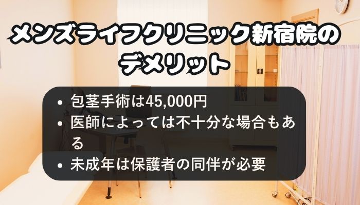 メンズライフクリニック新宿院のデメリット