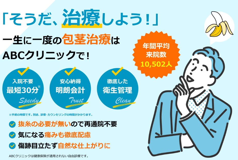 ABCクリニックについて
